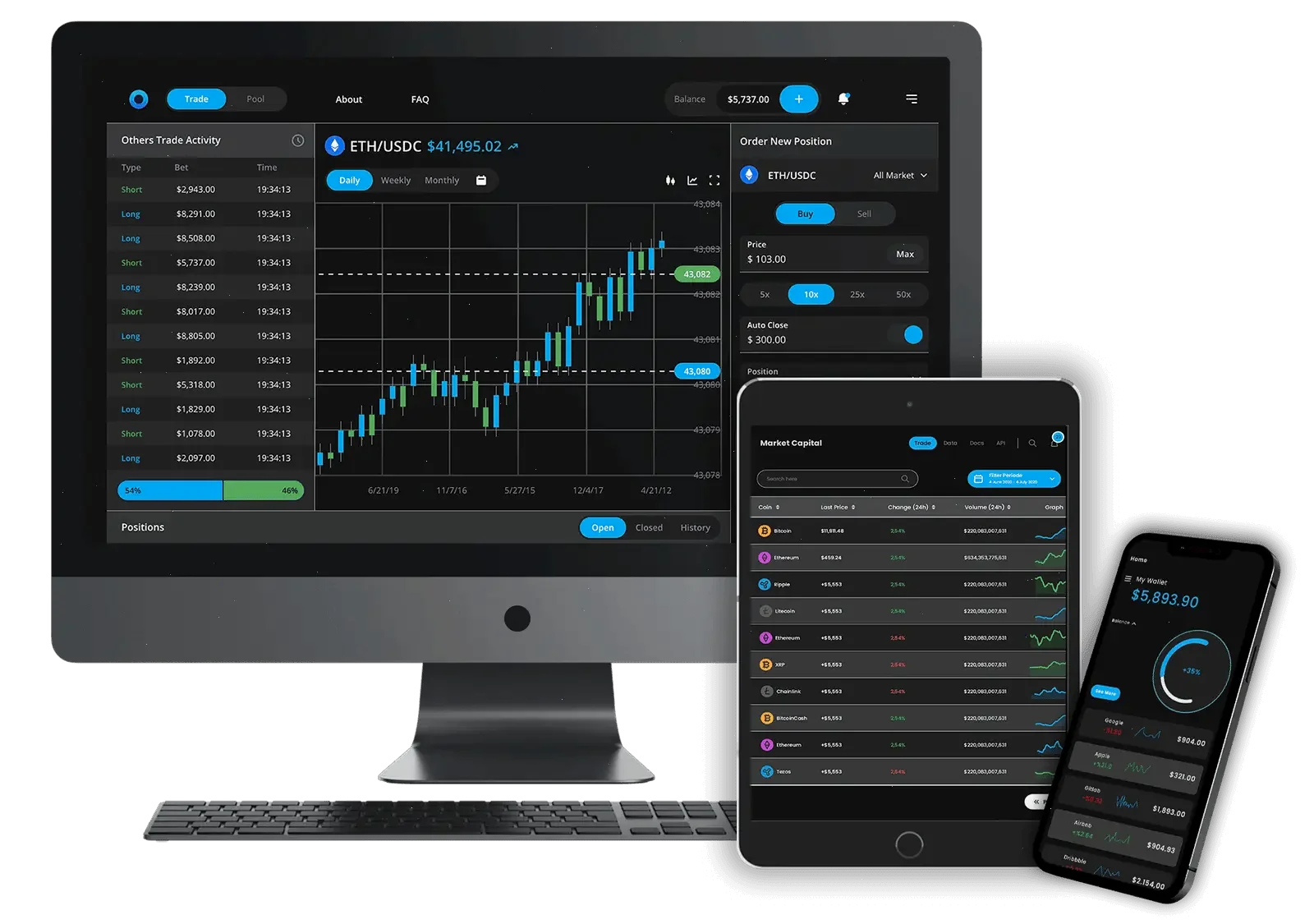 Bhraskilon cripto investimento