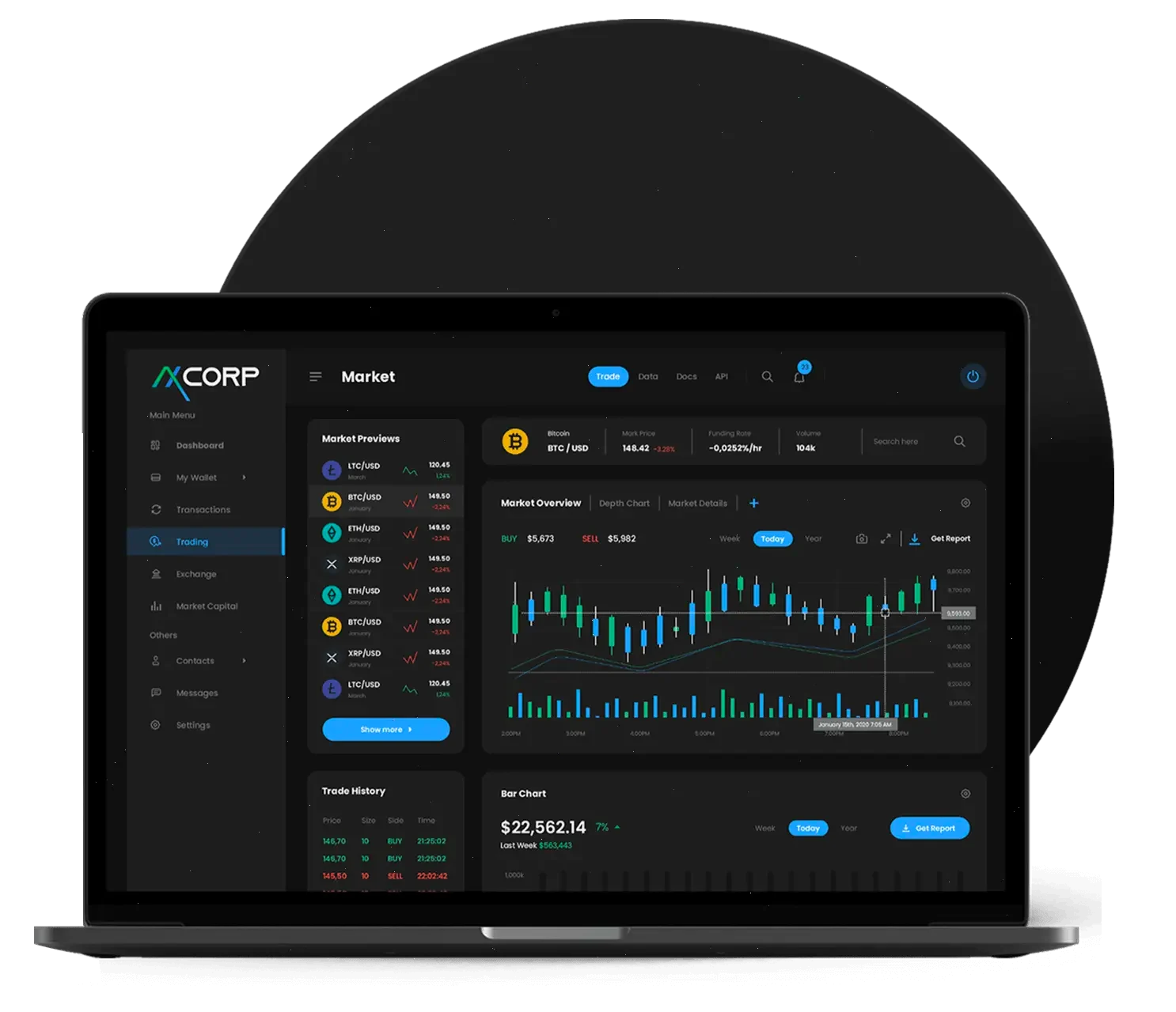 Bhraskilon plataforma de investimento