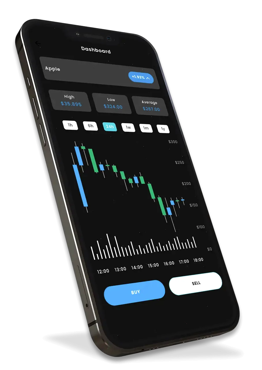 Bhraskilon portfólio de investimento
